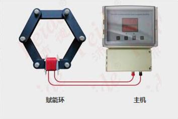 電子水處理器