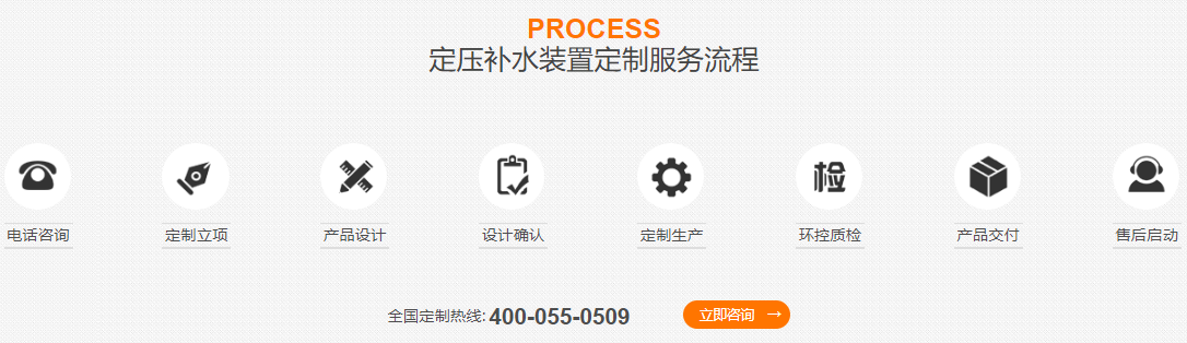 定壓補水裝置